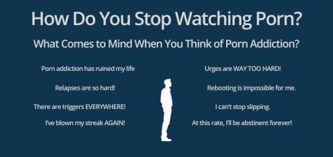Silhouette of a man standing sideways, with text boxes expressing the struggles of porn addiction.
