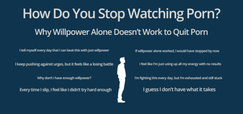 Silhouette of a man struggling with the limits of willpower in quitting porn