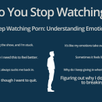 Silhouette of a man standing sideways with text boxes representing thoughts about porn addiction, titled 'How Do You Stop Watching Porn?' and 'Why You Keep Watching Porn: Understanding Emotional Triggers'